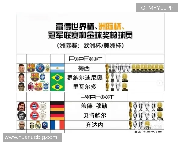 亚洲足球明星齐达肋的传奇故事与辉煌成就回顾 亚洲足球明星齐达肋的传奇故事与辉煌成就回顾