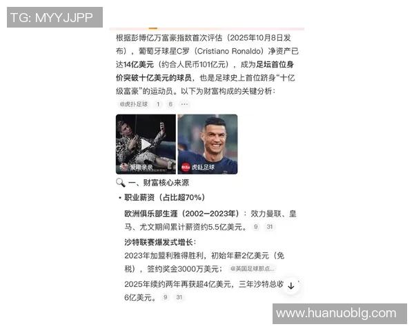 全球最富有的足球明星排行榜揭秘财富背后的故事与成就