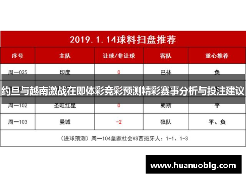 约旦与越南激战在即体彩竞彩预测精彩赛事分析与投注建议