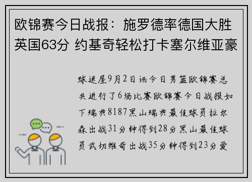 欧锦赛今日战报：施罗德率德国大胜英国63分 约基奇轻松打卡塞尔维亚豪取四连胜
