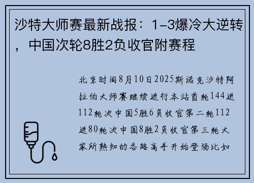 沙特大师赛最新战报：1-3爆冷大逆转，中国次轮8胜2负收官附赛程